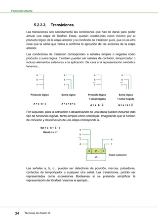 Formación Abierta
Técnicas de diseño III34
5.2.2.2. Transiciones
Las transiciones son sencillamente las condiciones que han de darse para poder
activar una etapa de Grafcet. Estas, quedan constituidas como mínimo por el
producto lógico de la etapa anterior y la condición de transición pura, que no es otra
cosa que la señal que valida o confirma la ejecución de las acciones de la etapa
anterior.
Las condiciones de transición corresponden a señales simples o negadas como
producto o suma lógica. También pueden ser señales de contador, temporizador o
incluso elementos exteriores a la aplicación. De cara a la representación simbólica
tenemos...
a
b
c
a
b
c
a
b
c
a
b
c
Producto lógico Suma lógica Producto lógico
1 señal negada
Suma lógica
1 señal negada
A = a · b · c A = a + b + c
A = a · b · c A = a + b + c
Por supuesto, para la activación o desactivación de una etapa pueden incluirse todo
tipo de funciones lógicas, tanto simples como complejas. Imaginando que la función
de conexión y desconexión de una etapa corresponde a...
Set = a · b + c · d
Reset = e + f
M ....
S RP...
Etapa cualquiera
a
b
c
d
e
f
Las señales a, b, c... pueden ser detectores de posición, marcas, pulsadores,
contactos de temporizador o cualquier otra señal. Las transiciones, podrán ser
representadas como expresiones Booleanas si se pretende simplificar la
representación del Grafcet. Veamos el ejemplo...
 