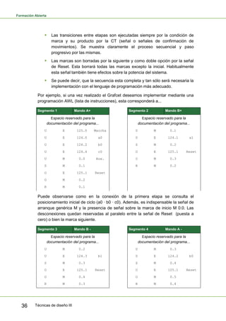 Formación Abierta
Técnicas de diseño III36
 Las transiciones entre etapas son ejecutadas siempre por la condición de
marca y su producto por la CT (señal o señales de confirmación de
movimientos). Se muestra claramente el proceso secuencial y paso
progresivo por las mismas.
 Las marcas son borradas por la siguiente y como doble opción por la señal
de Reset. Esta borrará todas las marcas excepto la inicial. Habitualmente
esta señal también tiene efectos sobre la potencia del sistema.
 Se puede decir, que la secuencia esta completa y tan sólo será necesaria la
implementación con el lenguaje de programación más adecuado.
Por ejemplo, si una vez realizado el Grafcet deseamos implementar mediante una
programación AWL (lista de instrucciones), esta corresponderá a...
Segmento 1 Mando A+ Segmento 2 Mando B+
Espacio reservado para la
documentación del programa...
Espacio reservado para la
documentación del programa...
U E 125.0 Marcha U M 0.1
U E 124.0 a0 U E 124.1 a1
U E 124.2 b0 S M 0.2
U E 124.4 c0 O E 125.1 Reset
U M 0.0 Aux. O M 0.3
S M 0.1 R M 0.2
O E 125.1 Reset
O M 0.2
R M 0.1
Puede observarse como en la conexión de la primera etapa se consulta el
posicionamiento inicial de ciclo (a0 · b0 · c0). Además, es indispensable la señal de
arranque genérica M y la presencia de señal sobre la marca de inicio M 0.0. Las
desconexiones quedan reservadas al paralelo entre la señal de Reset (puesta a
cero) o bien la marca siguiente.
Segmento 3 Mando B - Segmento 4 Mando A -
Espacio reservado para la
documentación del programa...
Espacio reservado para la
documentación del programa...
U M 0.2 U M 0.3
U E 124.3 b1 U E 124.2 b0
S M 0.3 S M 0.4
O E 125.1 Reset O E 125.1 Reset
O M 0.4 O M 0.5
R M 0.3 R M 0.4
 