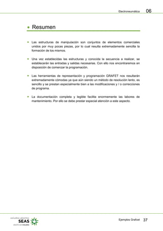 Electroneumática
Ejemplos Grafcet 37
06
Resumen
Las estructuras de manipulación son conjuntos de elementos comerciales
unidos por muy pocas piezas, por lo cual resulta extremadamente sencilla la
formación de los mismos.
Una vez establecidas las estructuras y conocida la secuencia a realizar, se
establecerán las entradas y salidas necesarias. Con ello nos encontraremos en
disposición de comenzar la programación.
Las herramientas de representación y programación GRAFET nos resultarán
extremadamente cómodas ya que aún siendo un método de resolución lento, es
sencillo y se prestan especialmente bien a las modificaciones y / o correcciones
de programa.
La documentación completa y legible facilita enormemente las labores de
mantenimiento. Por ello se debe prestar especial atención a este aspecto.
 