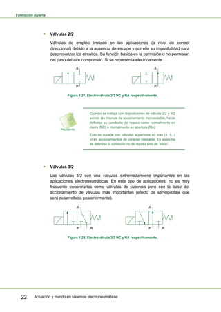 Formación Abierta
Actuación y mando en sistemas electroneumáticos22
 Válvulas 2/2
Válvulas de empleo limitado en las aplicaciones (a nivel de control
direccional) debido a la ausencia de escape y por ello su imposibilidad para
despresurizar los circuitos. Su función básica es la permisión o no permisión
del paso del aire comprimido. Si se representa eléctricamente...
P
A
P
A
Figura 1.27. Electroválvula 2/2 NC y NA respectivamente.
Cuando se trabaja con disposiciones de válvula 2/2 y 3/2
siendo las mismas de accionamiento monoestable, ha de
definirse su condición de reposo como normalmente en
cierre (NC) o normalmente en apertura (NA).
Esto no sucede con válvulas superiores en vías (4, 5...)
ni en accionamientos de carácter biestable. En estas ha
de definirse la condición no de reposo sino de “inicio”.
 Válvulas 3/2
Las válvulas 3/2 son una válvulas extremadamente importantes en las
aplicaciones electroneumáticas. En este tipo de aplicaciones, no es muy
frecuente encontrarlas como válvulas de potencia pero son la base del
accionamiento de válvulas más importantes (efecto de servopilotaje que
será desarrollado posteriormente).
P
A
R P
A
R
Figura 1.28. Electroválvula 3/2 NC y NA respectivamente.
 