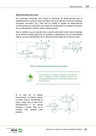 Electroneumática
Actuación y mando en sistemas electroneumáticos 35
01
Electroválvulas para vacío
En numerosas ocasiones, será preciso la aplicación de electroválvulas para el
establecimiento o corte de vacío neumático (como por ejemplo control de ventosas,
transporte neumático, etc.). Para ello es posible el empleo de electroválvulas
convencionales de servopiloto, pero estas han de presentar la cualidad de disponer
de una alimentación “externa” para la válvula auxiliar.
Esto es debido a que se requiere aire a presión para poder actuar sobre el pilotaje
de la válvula principal (algo que no sucederá si disponemos de una alimentación
interna, ya que la alimentación de la válvula principal cuelga de la línea de vacío).
B
Y1
A
R S
P
R S
P
BA
x
x
Figura 1.41. Detalle de electroválvulas por servopiloto.
A nivel mecánico, la selección del método de alimentación
(interna o externa) se realiza mediante la colocación de
unos pequeños tapones en la comunicación interna o bien
sobre el punto X.
Si se opta por un trabajo
convencional, se deberá colocar
un tapón sobre X (evitándose la
fuga) y dejar libre el paso entre
alimentaciones P de válvula
principal y auxiliar. Este es el
montaje más utilizado (aire
positivo).
B
Y1
A
R S
P
x
 