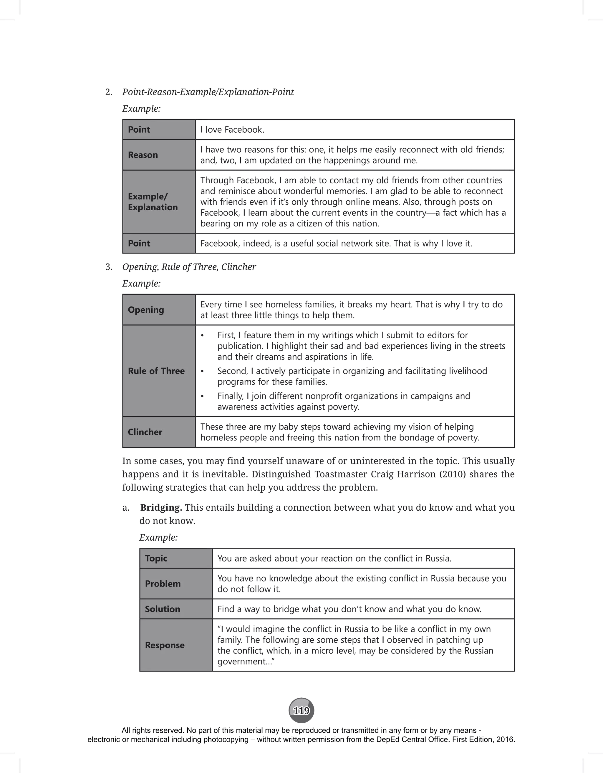 119
2. Point-Reason-Example/Explanation-Point
Example:
Point I love Facebook.
Reason
I have two reasons for this: one, it helps me easily reconnect with old friends;
and, two, I am updated on the happenings around me.
Example/
Explanation
Through Facebook, I am able to contact my old friends from other countries
and reminisce about wonderful memories. I am glad to be able to reconnect
with friends even if it’s only through online means. Also, through posts on
Facebook, I learn about the current events in the country—a fact which has a
bearing on my role as a citizen of this nation.
Point Facebook, indeed, is a useful social network site. That is why I love it.
3. Opening, Rule of Three, Clincher
Example:
Opening
Every time I see homeless families, it breaks my heart. That is why I try to do
at least three little things to help them.
Rule of Three
• First, I feature them in my writings which I submit to editors for
publication. I highlight their sad and bad experiences living in the streets
and their dreams and aspirations in life.
• Second, I actively participate in organizing and facilitating livelihood
programs for these families.
• Finally, I join different nonprofit organizations in campaigns and
awareness activities against poverty.
Clincher
These three are my baby steps toward achieving my vision of helping
homeless people and freeing this nation from the bondage of poverty.
In some cases, you may find yourself unaware of or uninterested in the topic. This usually
happens and it is inevitable. Distinguished Toastmaster Craig Harrison (2010) shares the
following strategies that can help you address the problem.
a. Bridging. This entails building a connection between what you do know and what you
do not know.
Example:
Topic You are asked about your reaction on the conflict in Russia.
Problem
You have no knowledge about the existing conflict in Russia because you
do not follow it.
Solution Find a way to bridge what you don’t know and what you do know.
Response
“I would imagine the conflict in Russia to be like a conflict in my own
family. The following are some steps that I observed in patching up
the conflict, which, in a micro level, may be considered by the Russian
government…”
All rights reserved. No part of this material may be reproduced or transmitted in any form or by any means -
electronic or mechanical including photocopying – without written permission from the DepEd Central Office. First Edition, 2016.
 