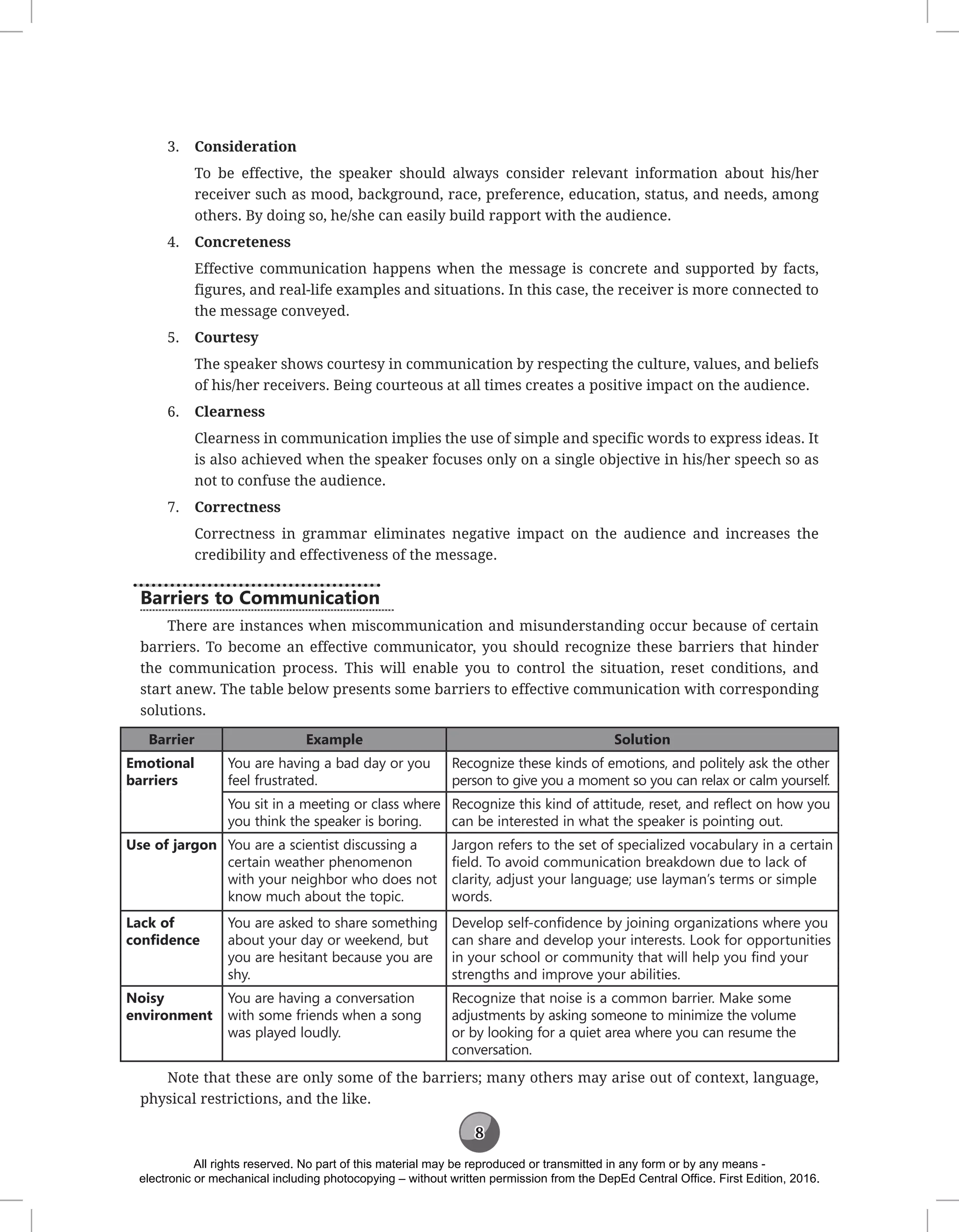 8
3. Consideration
To be effective, the speaker should always consider relevant information about his/her
receiver such as mood, background, race, preference, education, status, and needs, among
others. By doing so, he/she can easily build rapport with the audience.
4. Concreteness
Effective communication happens when the message is concrete and supported by facts,
figures, and real-life examples and situations. In this case, the receiver is more connected to
the message conveyed.
5. Courtesy
The speaker shows courtesy in communication by respecting the culture, values, and beliefs
of his/her receivers. Being courteous at all times creates a positive impact on the audience.
6. Clearness
Clearness in communication implies the use of simple and specific words to express ideas. It
is also achieved when the speaker focuses only on a single objective in his/her speech so as
not to confuse the audience.
7. Correctness
Correctness in grammar eliminates negative impact on the audience and increases the
credibility and effectiveness of the message.
Barriers to Communication
There are instances when miscommunication and misunderstanding occur because of certain
barriers. To become an effective communicator, you should recognize these barriers that hinder
the communication process. This will enable you to control the situation, reset conditions, and
start anew. The table below presents some barriers to effective communication with corresponding
solutions.
Barrier Example Solution
Emotional
barriers
You are having a bad day or you
feel frustrated.
Recognize these kinds of emotions, and politely ask the other
person to give you a moment so you can relax or calm yourself.
You sit in a meeting or class where
you think the speaker is boring.
Recognize this kind of attitude, reset, and reflect on how you
can be interested in what the speaker is pointing out.
Use of jargon You are a scientist discussing a
certain weather phenomenon
with your neighbor who does not
know much about the topic.
Jargon refers to the set of specialized vocabulary in a certain
field. To avoid communication breakdown due to lack of
clarity, adjust your language; use layman’s terms or simple
words.
Lack of
confidence
You are asked to share something
about your day or weekend, but
you are hesitant because you are
shy.
Develop self-confidence by joining organizations where you
can share and develop your interests. Look for opportunities
in your school or community that will help you find your
strengths and improve your abilities.
Noisy
environment
You are having a conversation
with some friends when a song
was played loudly.
Recognize that noise is a common barrier. Make some
adjustments by asking someone to minimize the volume
or by looking for a quiet area where you can resume the
conversation.
Note that these are only some of the barriers; many others may arise out of context, language,
physical restrictions, and the like.
All rights reserved. No part of this material may be reproduced or transmitted in any form or by any means -
electronic or mechanical including photocopying – without written permission from the DepEd Central Office. First Edition, 2016.
 