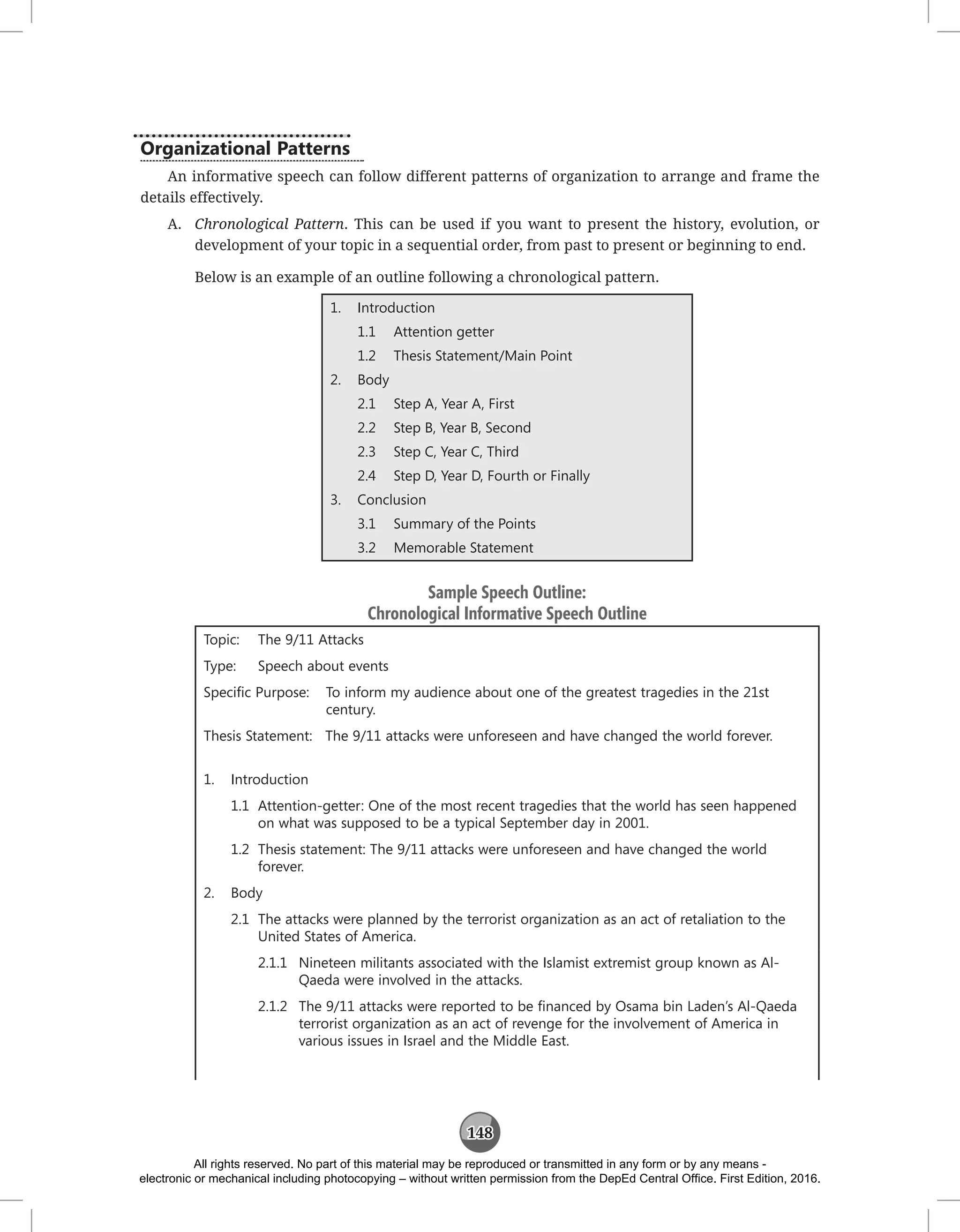 148
Organizational Patterns
An informative speech can follow different patterns of organization to arrange and frame the
details effectively.
A. Chronological Pattern. This can be used if you want to present the history, evolution, or
development of your topic in a sequential order, from past to present or beginning to end.
Below is an example of an outline following a chronological pattern.
1. Introduction
1.1 Attention getter
1.2 Thesis Statement/Main Point
2. Body
2.1 Step A, Year A, First
2.2 Step B, Year B, Second
2.3 Step C, Year C, Third
2.4 Step D, Year D, Fourth or Finally
3. Conclusion
3.1 Summary of the Points
3.2 Memorable Statement
Sample Speech Outline:
Chronological Informative Speech Outline
Topic: The 9/11 Attacks
Type: Speech about events
Specific Purpose: To inform my audience about one of the greatest tragedies in the 21st
century.
Thesis Statement: The 9/11 attacks were unforeseen and have changed the world forever.
1. Introduction
1.1 Attention-getter: One of the most recent tragedies that the world has seen happened
on what was supposed to be a typical September day in 2001.
1.2 Thesis statement: The 9/11 attacks were unforeseen and have changed the world
forever.
2. Body
2.1 The attacks were planned by the terrorist organization as an act of retaliation to the
United States of America.
2.1.1 Nineteen militants associated with the Islamist extremist group known as Al-
Qaeda were involved in the attacks.
2.1.2 The 9/11 attacks were reported to be financed by Osama bin Laden’s Al-Qaeda
terrorist organization as an act of revenge for the involvement of America in
various issues in Israel and the Middle East.
All rights reserved. No part of this material may be reproduced or transmitted in any form or by any means -
electronic or mechanical including photocopying – without written permission from the DepEd Central Office. First Edition, 2016.
 
