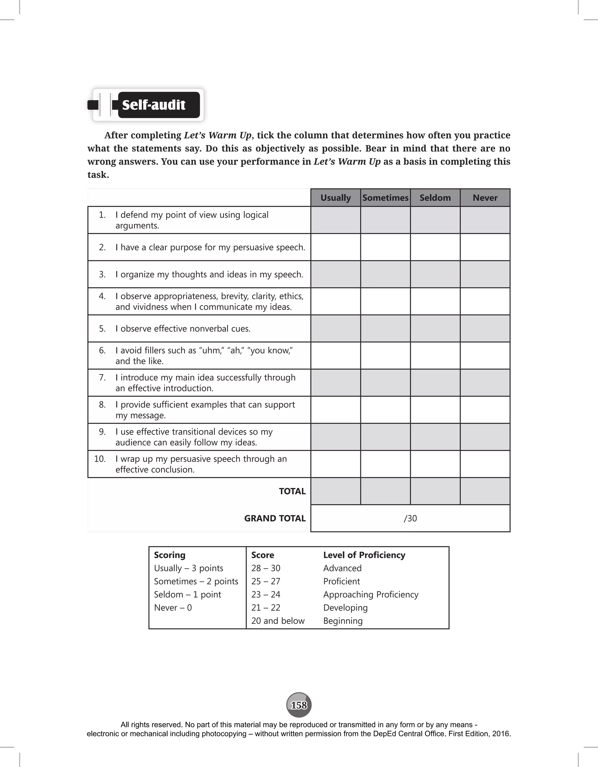 158
Self-audit
After completing Let’s Warm Up, tick the column that determines how often you practice
what the statements say. Do this as objectively as possible. Bear in mind that there are no
wrong answers. You can use your performance in Let’s Warm Up as a basis in completing this
task.
Usually Sometimes Seldom Never
1. I defend my point of view using logical
arguments.
2. I have a clear purpose for my persuasive speech.
3. I organize my thoughts and ideas in my speech.
4. I observe appropriateness, brevity, clarity, ethics,
and vividness when I communicate my ideas.
5. I observe effective nonverbal cues.
6. I avoid fillers such as “uhm,” “ah,” “you know,”
and the like.
7. I introduce my main idea successfully through
an effective introduction.
8. I provide sufficient examples that can support
my message.
9. I use effective transitional devices so my
audience can easily follow my ideas.
10. I wrap up my persuasive speech through an
effective conclusion.
TOTAL
GRAND TOTAL /30
Scoring
Usually – 3 points
Sometimes – 2 points
Seldom – 1 point
Never – 0
Score
28 – 30
25 – 27
23 – 24
21 – 22
20 and below
Level of Proficiency
Advanced
Proficient
Approaching Proficiency
Developing
Beginning
All rights reserved. No part of this material may be reproduced or transmitted in any form or by any means -
electronic or mechanical including photocopying – without written permission from the DepEd Central Office. First Edition, 2016.
 