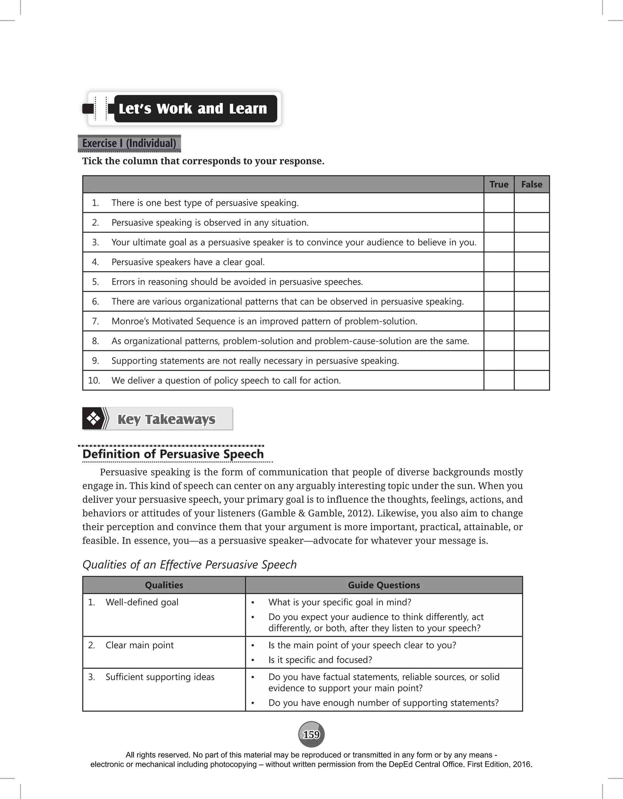 159
Let’s Work and Learn
Exercise I (Individual)
Tick the column that corresponds to your response.
True False
1. There is one best type of persuasive speaking.
2. Persuasive speaking is observed in any situation.
3. Your ultimate goal as a persuasive speaker is to convince your audience to believe in you.
4. Persuasive speakers have a clear goal.
5. Errors in reasoning should be avoided in persuasive speeches.
6. There are various organizational patterns that can be observed in persuasive speaking.
7. Monroe’s Motivated Sequence is an improved pattern of problem-solution.
8. As organizational patterns, problem-solution and problem-cause-solution are the same.
9. Supporting statements are not really necessary in persuasive speaking.
10. We deliver a question of policy speech to call for action.
Key Takeaways
Definition of Persuasive Speech
Persuasive speaking is the form of communication that people of diverse backgrounds mostly
engage in. This kind of speech can center on any arguably interesting topic under the sun. When you
deliver your persuasive speech, your primary goal is to influence the thoughts, feelings, actions, and
behaviors or attitudes of your listeners (Gamble  Gamble, 2012). Likewise, you also aim to change
their perception and convince them that your argument is more important, practical, attainable, or
feasible. In essence, you—as a persuasive speaker—advocate for whatever your message is.
Qualities of an Effective Persuasive Speech
Qualities Guide Questions
1. Well-defined goal • What is your specific goal in mind?
• Do you expect your audience to think differently, act
differently, or both, after they listen to your speech?
2. Clear main point • Is the main point of your speech clear to you?
• Is it specific and focused?
3. Sufficient supporting ideas • Do you have factual statements, reliable sources, or solid
evidence to support your main point?
• Do you have enough number of supporting statements?
All rights reserved. No part of this material may be reproduced or transmitted in any form or by any means -
electronic or mechanical including photocopying – without written permission from the DepEd Central Office. First Edition, 2016.
 