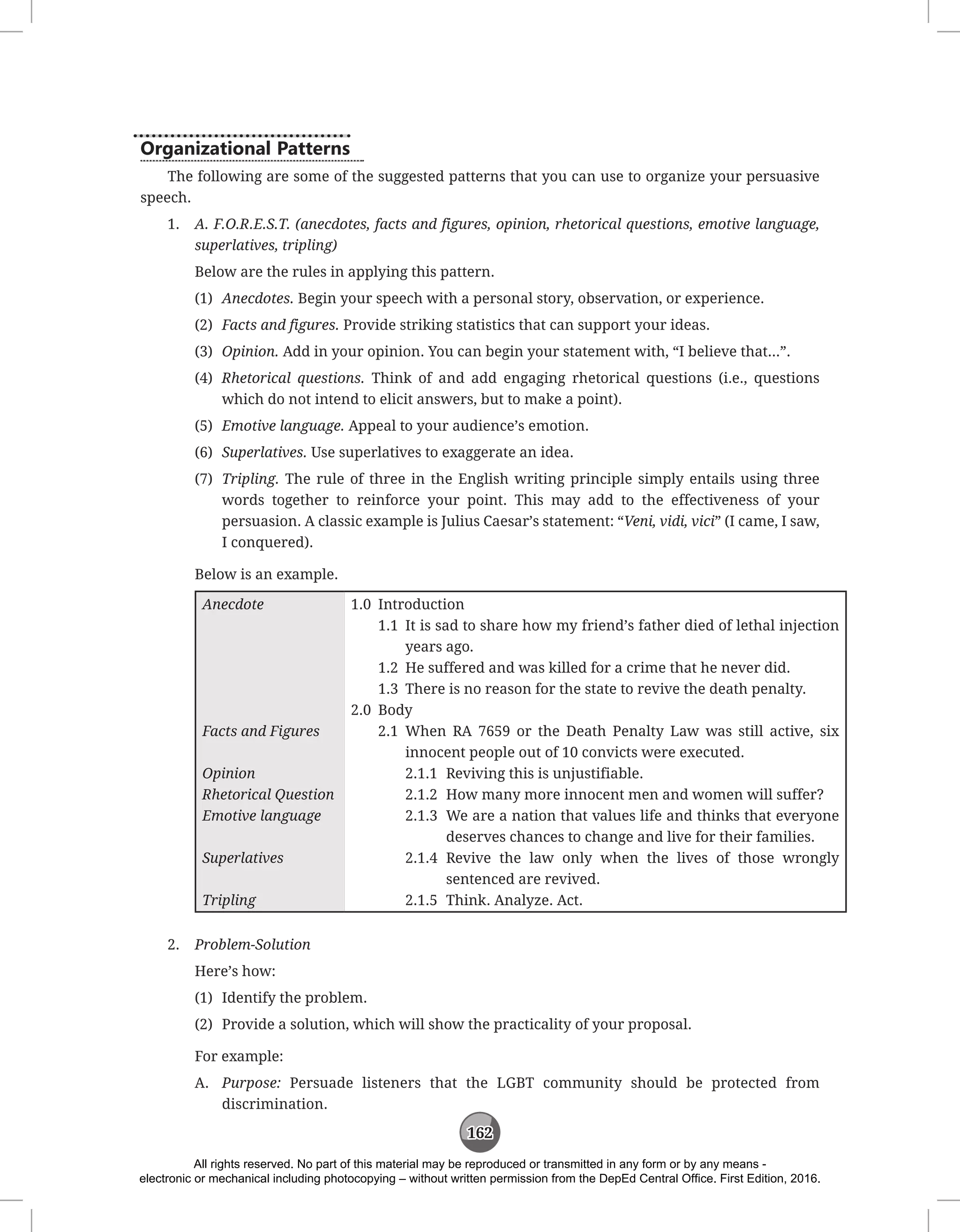 162
Organizational Patterns
The following are some of the suggested patterns that you can use to organize your persuasive
speech.
1. A. F.O.R.E.S.T. (anecdotes, facts and figures, opinion, rhetorical questions, emotive language,
superlatives, tripling)
Below are the rules in applying this pattern.
(1) Anecdotes. Begin your speech with a personal story, observation, or experience.
(2) Facts and figures. Provide striking statistics that can support your ideas.
(3) Opinion. Add in your opinion. You can begin your statement with, “I believe that…”.
(4) Rhetorical questions. Think of and add engaging rhetorical questions (i.e., questions
which do not intend to elicit answers, but to make a point).
(5) Emotive language. Appeal to your audience’s emotion.
(6) Superlatives. Use superlatives to exaggerate an idea.
(7) Tripling. The rule of three in the English writing principle simply entails using three
words together to reinforce your point. This may add to the effectiveness of your
persuasion. A classic example is Julius Caesar’s statement: “Veni, vidi, vici” (I came, I saw,
I conquered).
Below is an example.
Anecdote
Facts and Figures
Opinion
Rhetorical Question
Emotive language
Superlatives
Tripling
1.0 Introduction
1.1 It is sad to share how my friend’s father died of lethal injection
years ago.
1.2 He suffered and was killed for a crime that he never did.
1.3 There is no reason for the state to revive the death penalty.
2.0 Body
2.1 When RA 7659 or the Death Penalty Law was still active, six
innocent people out of 10 convicts were executed.
2.1.1 Reviving this is unjustifiable.
2.1.2 How many more innocent men and women will suffer?
2.1.3 We are a nation that values life and thinks that everyone
deserves chances to change and live for their families.
2.1.4 Revive the law only when the lives of those wrongly
sentenced are revived.
2.1.5 Think. Analyze. Act.
2. Problem-Solution
Here’s how:
(1) Identify the problem.
(2) Provide a solution, which will show the practicality of your proposal.
For example:
A. Purpose: Persuade listeners that the LGBT community should be protected from
discrimination.
All rights reserved. No part of this material may be reproduced or transmitted in any form or by any means -
electronic or mechanical including photocopying – without written permission from the DepEd Central Office. First Edition, 2016.
 