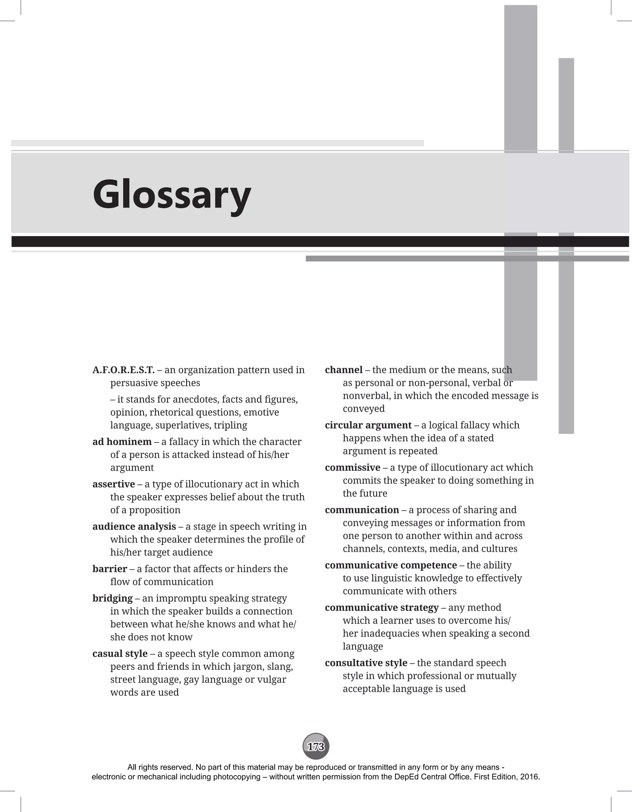 173
Glossary
A.F.O.R.E.S.T. – an organization pattern used in
persuasive speeches
– it stands for anecdotes, facts and figures,
opinion, rhetorical questions, emotive
language, superlatives, tripling
ad hominem – a fallacy in which the character
of a person is attacked instead of his/her
argument
assertive – a type of illocutionary act in which
the speaker expresses belief about the truth
of a proposition
audience analysis – a stage in speech writing in
which the speaker determines the profile of
his/her target audience
barrier – a factor that affects or hinders the
flow of communication
bridging – an impromptu speaking strategy
in which the speaker builds a connection
between what he/she knows and what he/
she does not know
casual style – a speech style common among
peers and friends in which jargon, slang,
street language, gay language or vulgar
words are used
channel – the medium or the means, such
as personal or non-personal, verbal or
nonverbal, in which the encoded message is
conveyed
circular argument – a logical fallacy which
happens when the idea of a stated
argument is repeated
commissive – a type of illocutionary act which
commits the speaker to doing something in
the future
communication – a process of sharing and
conveying messages or information from
one person to another within and across
channels, contexts, media, and cultures
communicative competence – the ability
to use linguistic knowledge to effectively
communicate with others
communicative strategy – any method
which a learner uses to overcome his/
her inadequacies when speaking a second
language
consultative style – the standard speech
style in which professional or mutually
acceptable language is used
All rights reserved. No part of this material may be reproduced or transmitted in any form or by any means -
electronic or mechanical including photocopying – without written permission from the DepEd Central Office. First Edition, 2016.
 