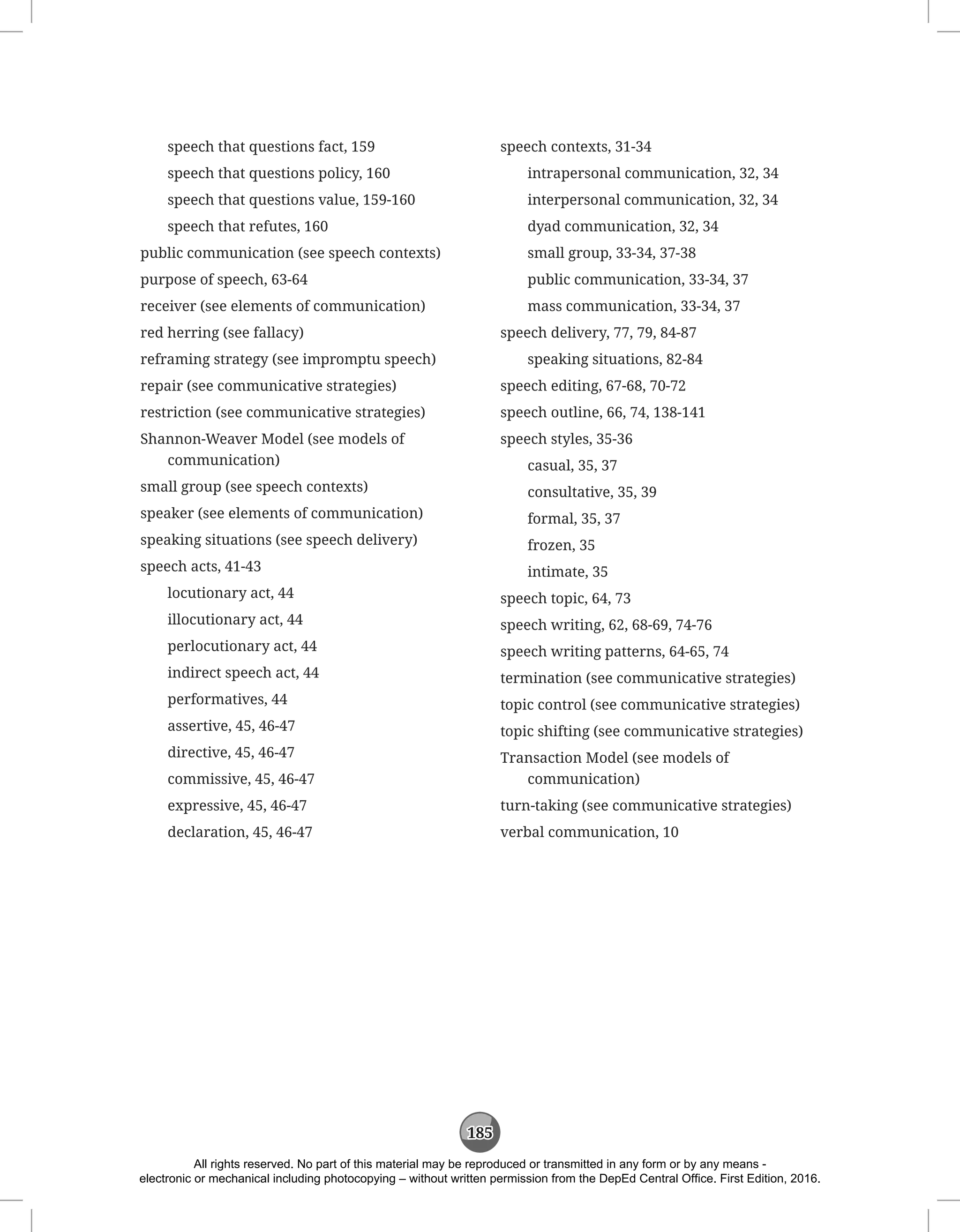 185
speech that questions fact, 159
speech that questions policy, 160
speech that questions value, 159-160
speech that refutes, 160
public communication (see speech contexts)
purpose of speech, 63-64
receiver (see elements of communication)
red herring (see fallacy)
reframing strategy (see impromptu speech)
repair (see communicative strategies)
restriction (see communicative strategies)
Shannon-Weaver Model (see models of
communication)
small group (see speech contexts)
speaker (see elements of communication)
speaking situations (see speech delivery)
speech acts, 41-43
locutionary act, 44
illocutionary act, 44
perlocutionary act, 44
indirect speech act, 44
performatives, 44
assertive, 45, 46-47
directive, 45, 46-47
commissive, 45, 46-47
expressive, 45, 46-47
declaration, 45, 46-47
speech contexts, 31-34
intrapersonal communication, 32, 34
interpersonal communication, 32, 34
dyad communication, 32, 34
small group, 33-34, 37-38
public communication, 33-34, 37
mass communication, 33-34, 37
speech delivery, 77, 79, 84-87
speaking situations, 82-84
speech editing, 67-68, 70-72
speech outline, 66, 74, 138-141
speech styles, 35-36
casual, 35, 37
consultative, 35, 39
formal, 35, 37
frozen, 35
intimate, 35
speech topic, 64, 73
speech writing, 62, 68-69, 74-76
speech writing patterns, 64-65, 74
termination (see communicative strategies)
topic control (see communicative strategies)
topic shifting (see communicative strategies)
Transaction Model (see models of
communication)
turn-taking (see communicative strategies)
verbal communication, 10
All rights reserved. No part of this material may be reproduced or transmitted in any form or by any means -
electronic or mechanical including photocopying – without written permission from the DepEd Central Office. First Edition, 2016.
 