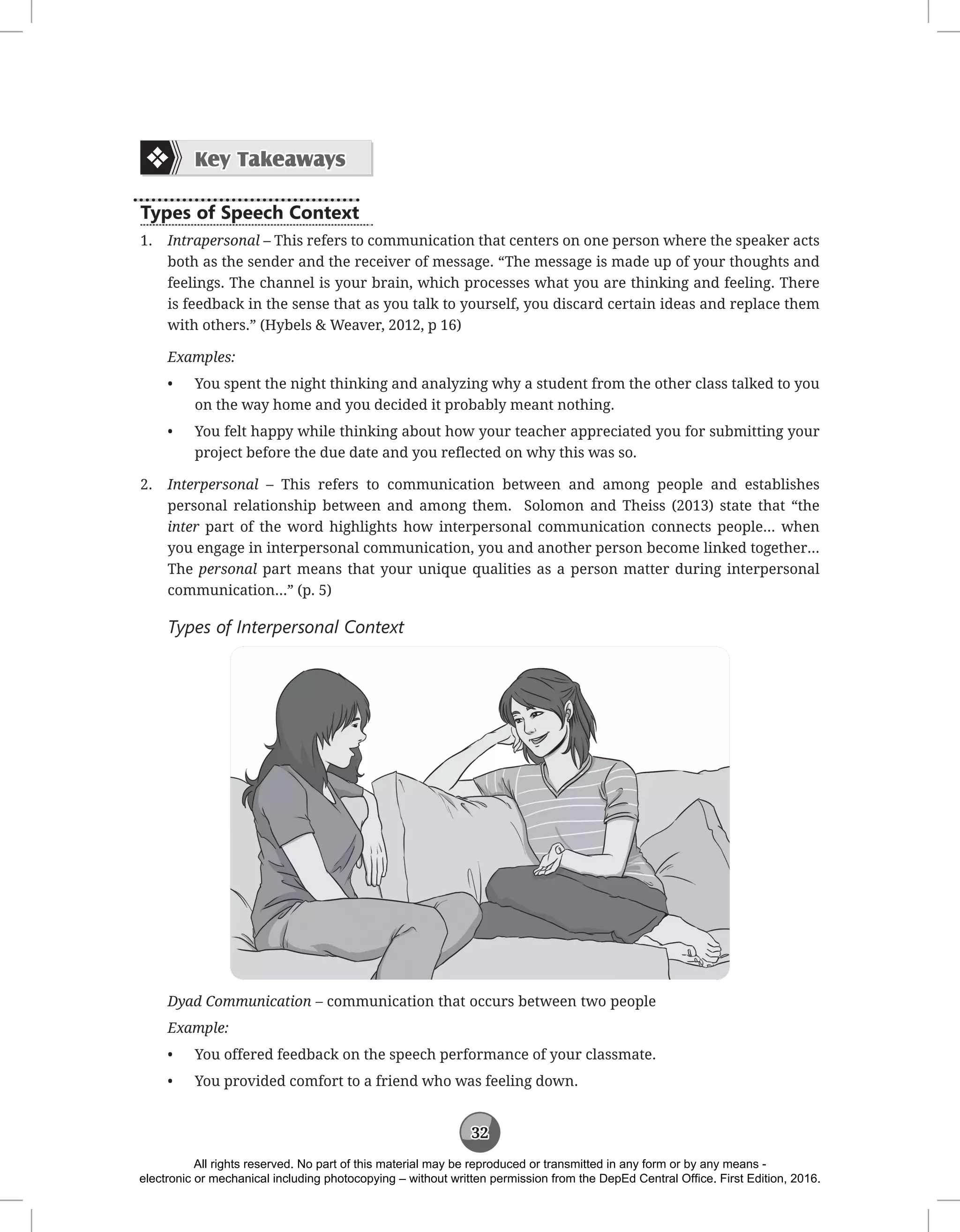 32
Key Takeaways
Types of Speech Context
1. Intrapersonal – This refers to communication that centers on one person where the speaker acts
both as the sender and the receiver of message. “The message is made up of your thoughts and
feelings. The channel is your brain, which processes what you are thinking and feeling. There
is feedback in the sense that as you talk to yourself, you discard certain ideas and replace them
with others.” (Hybels  Weaver, 2012, p 16)
Examples:
• You spent the night thinking and analyzing why a student from the other class talked to you
on the way home and you decided it probably meant nothing.
• You felt happy while thinking about how your teacher appreciated you for submitting your
project before the due date and you reflected on why this was so.
2. Interpersonal – This refers to communication between and among people and establishes
personal relationship between and among them. Solomon and Theiss (2013) state that “the
inter part of the word highlights how interpersonal communication connects people… when
you engage in interpersonal communication, you and another person become linked together…
The personal part means that your unique qualities as a person matter during interpersonal
communication…” (p. 5)
Types of Interpersonal Context
Dyad Communication – communication that occurs between two people
Example:
• You offered feedback on the speech performance of your classmate.
• You provided comfort to a friend who was feeling down.
All rights reserved. No part of this material may be reproduced or transmitted in any form or by any means -
electronic or mechanical including photocopying – without written permission from the DepEd Central Office. First Edition, 2016.
 