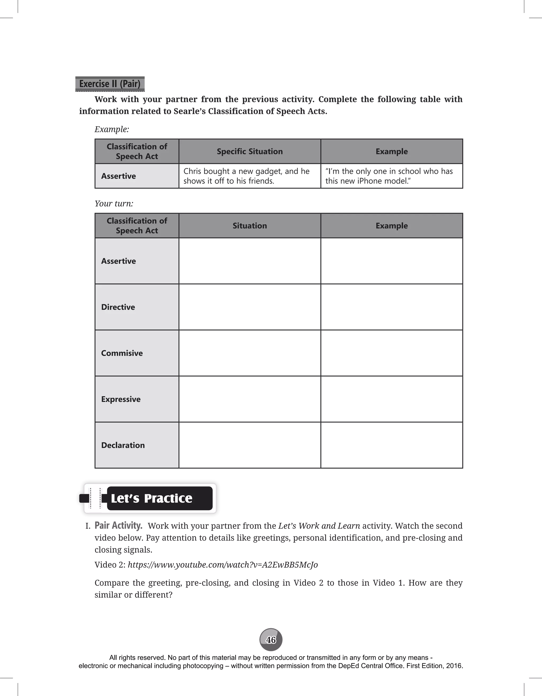 46
Exercise II (Pair)
Work with your partner from the previous activity. Complete the following table with
information related to Searle’s Classification of Speech Acts.
Example:
Classification of
Speech Act
Specific Situation Example
Assertive
Chris bought a new gadget, and he
shows it off to his friends.
“I’m the only one in school who has
this new iPhone model.”
Your turn:
Classification of
Speech Act
Situation Example
Assertive
Directive
Commisive
Expressive
Declaration
Let’s Practice
I. Pair Activity. Work with your partner from the Let’s Work and Learn activity. Watch the second
video below. Pay attention to details like greetings, personal identification, and pre-closing and
closing signals.
Video 2: https://www.youtube.com/watch?v=A2EwBB5McJo
Compare the greeting, pre-closing, and closing in Video 2 to those in Video 1. How are they
similar or different?
All rights reserved. No part of this material may be reproduced or transmitted in any form or by any means -
electronic or mechanical including photocopying – without written permission from the DepEd Central Office. First Edition, 2016.
 