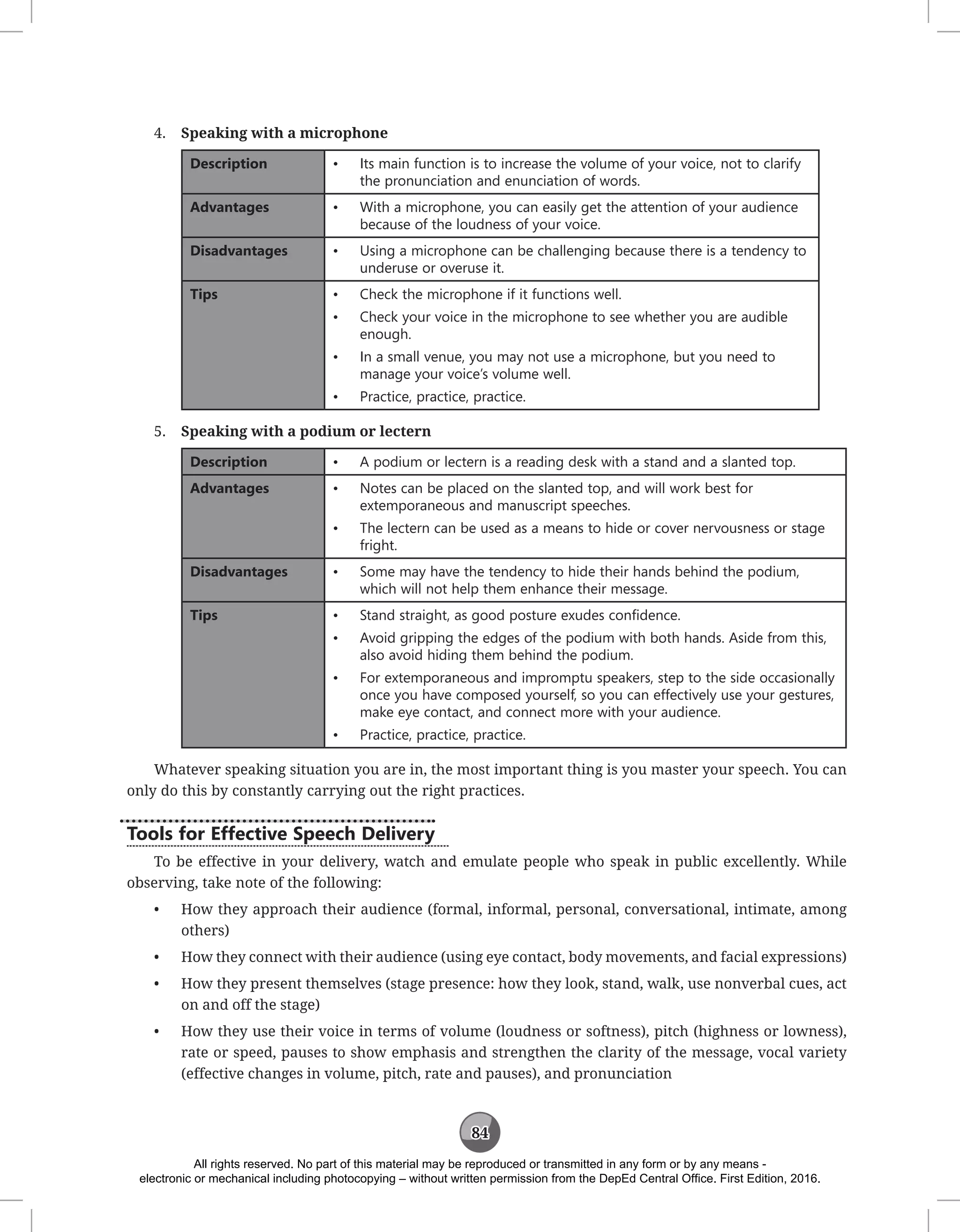 84
4. Speaking with a microphone
Description • Its main function is to increase the volume of your voice, not to clarify
the pronunciation and enunciation of words.
Advantages • With a microphone, you can easily get the attention of your audience
because of the loudness of your voice.
Disadvantages • Using a microphone can be challenging because there is a tendency to
underuse or overuse it.
Tips • Check the microphone if it functions well.
• Check your voice in the microphone to see whether you are audible
enough.
• In a small venue, you may not use a microphone, but you need to
manage your voice’s volume well.
• Practice, practice, practice.
5. Speaking with a podium or lectern
Description • A podium or lectern is a reading desk with a stand and a slanted top.
Advantages • Notes can be placed on the slanted top, and will work best for
extemporaneous and manuscript speeches.
• The lectern can be used as a means to hide or cover nervousness or stage
fright.
Disadvantages • Some may have the tendency to hide their hands behind the podium,
which will not help them enhance their message.
Tips • Stand straight, as good posture exudes confidence.
• Avoid gripping the edges of the podium with both hands. Aside from this,
also avoid hiding them behind the podium.
• For extemporaneous and impromptu speakers, step to the side occasionally
once you have composed yourself, so you can effectively use your gestures,
make eye contact, and connect more with your audience.
• Practice, practice, practice.
Whatever speaking situation you are in, the most important thing is you master your speech. You can
only do this by constantly carrying out the right practices.
Tools for Effective Speech Delivery
To be effective in your delivery, watch and emulate people who speak in public excellently. While
observing, take note of the following:
• How they approach their audience (formal, informal, personal, conversational, intimate, among
others)
• How they connect with their audience (using eye contact, body movements, and facial expressions)
• How they present themselves (stage presence: how they look, stand, walk, use nonverbal cues, act
on and off the stage)
• How they use their voice in terms of volume (loudness or softness), pitch (highness or lowness),
rate or speed, pauses to show emphasis and strengthen the clarity of the message, vocal variety
(effective changes in volume, pitch, rate and pauses), and pronunciation
All rights reserved. No part of this material may be reproduced or transmitted in any form or by any means -
electronic or mechanical including photocopying – without written permission from the DepEd Central Office. First Edition, 2016.
 