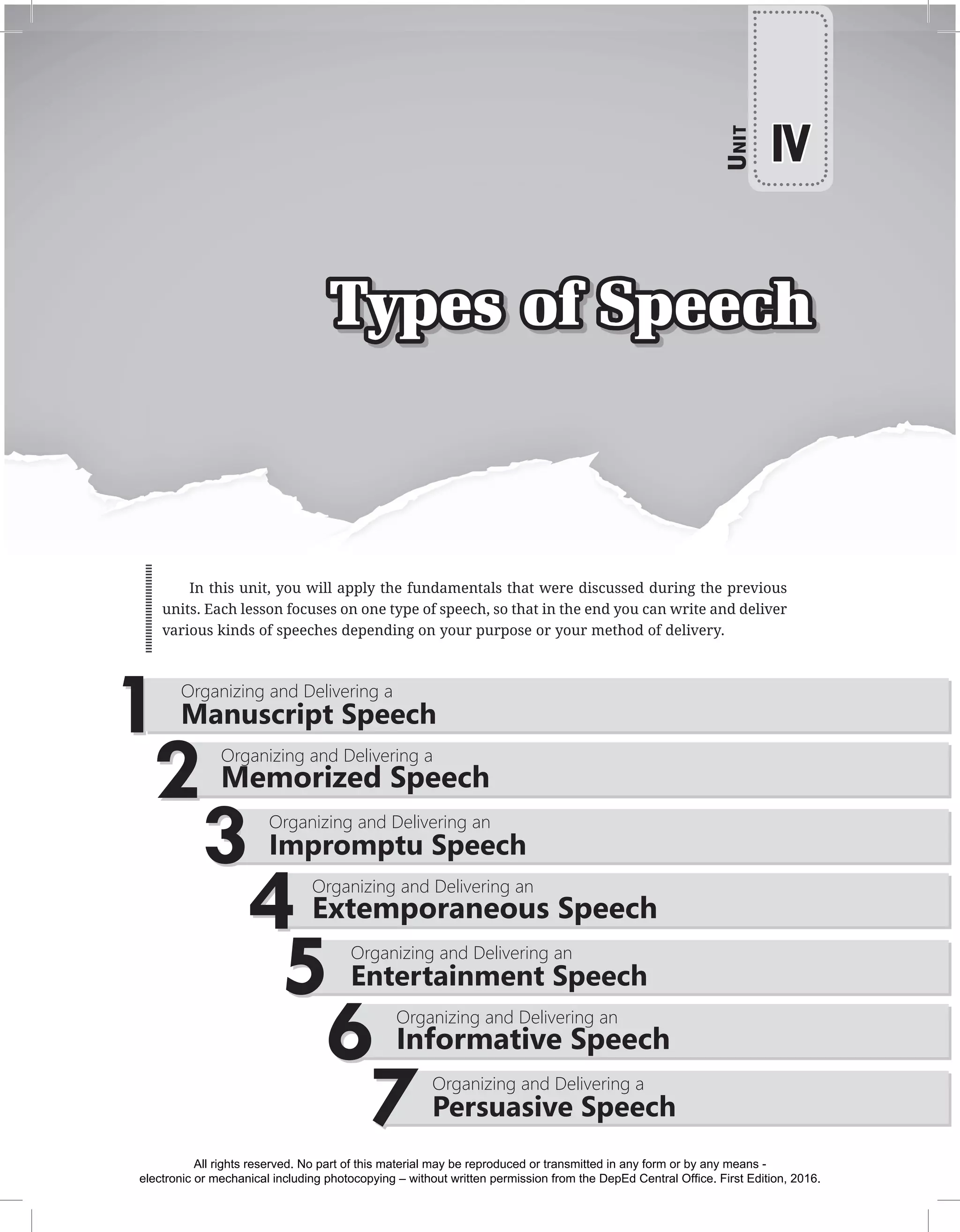 Types of Speech
U
nit
IV
2 Organizing and Delivering a
Memorized Speech
4 Organizing and Delivering an
Extemporaneous Speech
1 Organizing and Delivering a
Manuscript Speech
5 Organizing and Delivering an
Entertainment Speech
3 Organizing and Delivering an
Impromptu Speech
6 Organizing and Delivering an
Informative Speech
7Organizing and Delivering a
Persuasive Speech
In this unit, you will apply the fundamentals that were discussed during the previous
units. Each lesson focuses on one type of speech, so that in the end you can write and deliver
various kinds of speeches depending on your purpose or your method of delivery.
All rights reserved. No part of this material may be reproduced or transmitted in any form or by any means -
electronic or mechanical including photocopying – without written permission from the DepEd Central Office. First Edition, 2016.
 