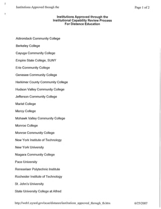 List of institutions approved through the institutional capability review process for Distance Learning