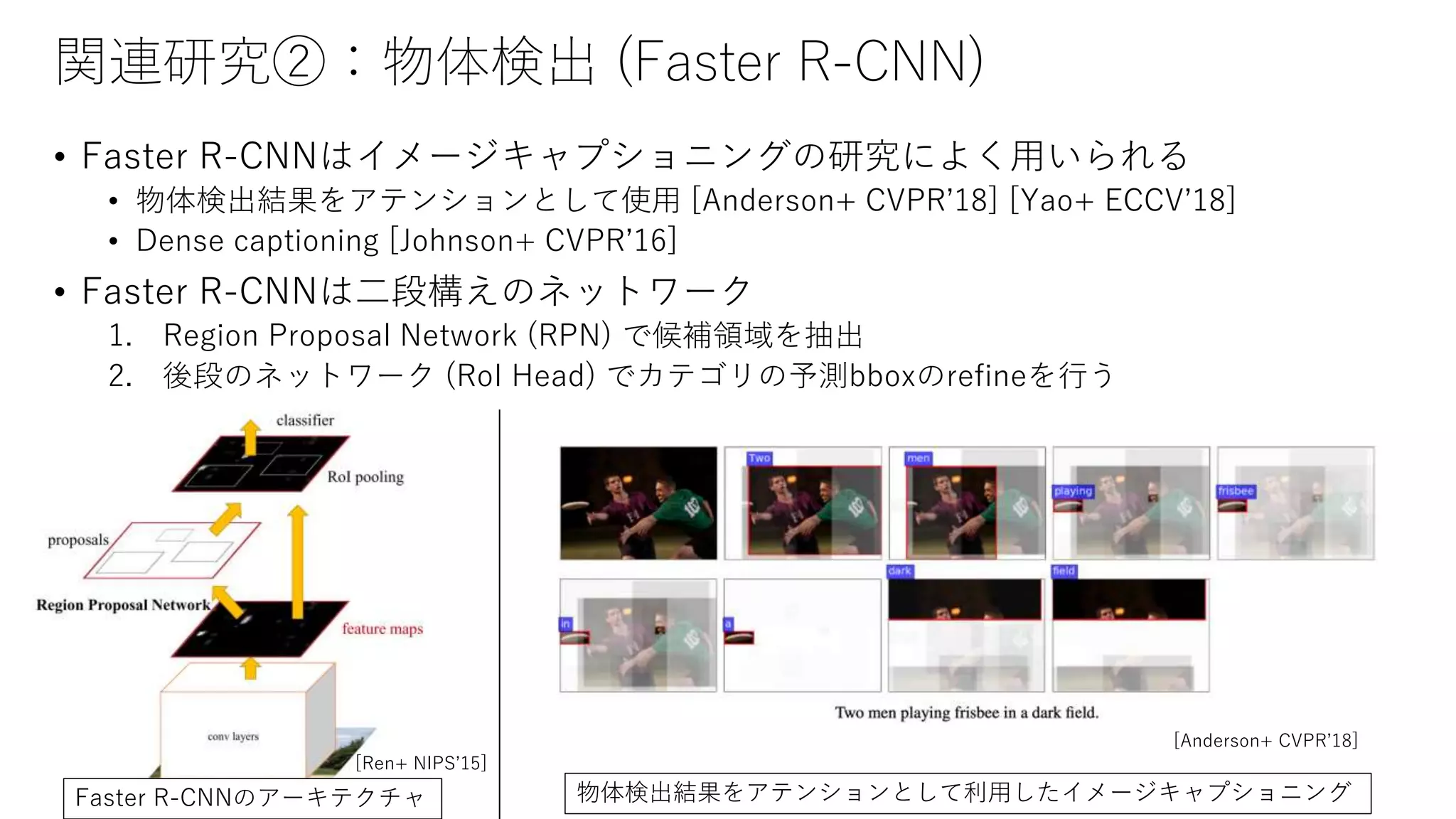 関連研究②：物体検出 (Faster R-CNN)
• Faster R-CNNはイメージキャプショニングの研究によく用いられる
• 物体検出結果をアテンションとして使用 [Anderson+ CVPR’18] [Yao+ ECCV’18]
• Dense captioning [Johnson+ CVPR’16]
• Faster R-CNNは二段構えのネットワーク
1. Region Proposal Network (RPN) で候補領域を抽出
2. 後段のネットワーク (RoI Head) でカテゴリの予測bboxのrefineを行う
5
[Ren+ NIPS’15]
[Anderson+ CVPR’18]
Faster R-CNNのアーキテクチャ 物体検出結果をアテンションとして利用したイメージキャプショニング
 