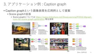 [DL輪読会]Dense Captioning分野のまとめ | PPTX