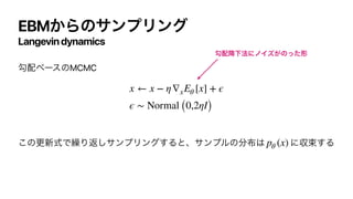 EBM͔ΒͷαϯϓϦϯά
Langevin dynamics
ޯ഑ϕʔεͷMCMC




͜ͷߋ৽ࣜͰ‫܁‬Γฦ͠αϯϓϦϯά͢Δͱɺαϯϓϧͷ෼෍͸ ʹऩଋ͢Δ
x ← x − η∇xEθ [x] + ϵ
ϵ ∼ Normal (0,2ηI)
pθ (x)
ޯ഑߱Լ๏ʹϊΠζ͕ͷͬͨ‫ܗ‬
 