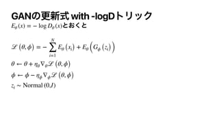 ͱ͓͘ͱ
Eθ (x) = − log Dθ (x)
ℒ (θ, ϕ) = −
N
∑
i=1
Eθ (xi) + Eθ (Gϕ (zi))
θ ← θ + ηθ ∇θℒ (θ, ϕ)
ϕ ← ϕ − ηϕ ∇ϕℒ (θ, ϕ)
zi ∼ Normal (0,I)
GANͷߋ৽ࣜ with -logDτϦοΫ
 