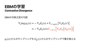 EBMͷֶश
Contrastive Divergence
EBMͷର਺໬౓ͷޯ഑




͔ΒͷαϯϓϦϯάΛ ͔ΒͷαϯϓϦϯάͰஔ͖‫͑׵‬Δ
∇θlog pθ (x) = − ∇θEθ (x) +
𝔼
x′
￼
∼pθ(x) [∇θEθ (x′
￼
)]
≈ − ∇θEθ (x)+
𝔼
z∼p(z) [∇θEθ (Gϕ (z))]
pθ (x) Gϕ (z)
 