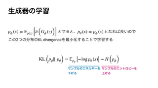 ੜ੒‫ث‬ͷֶश
ͱ͢Δͱɺ ͱͳΕ͹ྑ͍ͷͰ
͜ͷ2ͭͷ෼෍ͷKL divergenceΛ࠷খԽ͢Δ͜ͱͰֶश͢Δ


pϕ (x) =
𝔼
p(z) [δ (Gϕ (z))] pθ (x) = pϕ (x)
KL (pϕ∥ pθ) =
𝔼
pϕ [−log pθ (x)] − H (pϕ)
αϯϓϧͷΤωϧΪʔΛ
Լ͛Δ
αϯϓϧͷΤϯτϩϐʔΛ
্͛Δ
 