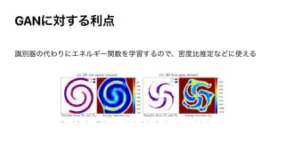 GANʹର͢Δར఺
ࣝผ‫ث‬ͷ୅ΘΓʹΤωϧΪʔؔ਺Λֶश͢ΔͷͰɺີ౓ൺਪఆͳͲʹ࢖͑Δ
 