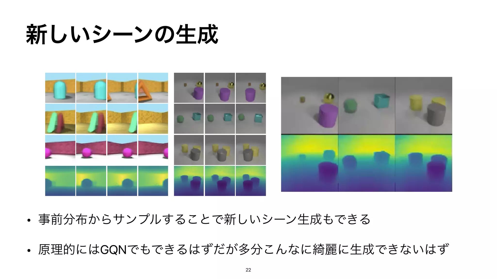 ৽͍͠γʔϯͷੜ੒
• ࣄલ෼෍͔Βαϯϓϧ͢Δ͜ͱͰ৽͍͠γʔϯੜ੒΋Ͱ͖Δ


• ‫ݪ‬ཧతʹ͸GQNͰ΋Ͱ͖Δ͸͕ͣͩଟ෼͜Μͳʹ៉ྷʹੜ੒Ͱ͖ͳ͍͸ͣ
22
 