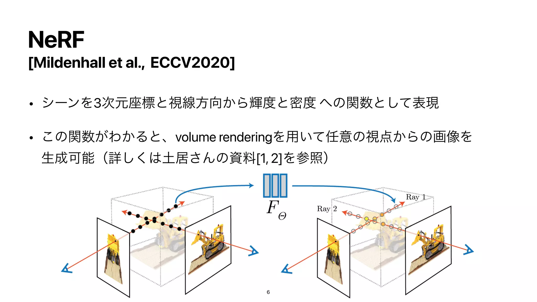 NeRF
[Mildenhall et al., ECCV2020]
• γʔϯΛ3࣍‫࠲ݩ‬ඪͱࢹઢํ޲͔Βً౓ͱີ౓ ΁ͷؔ਺ͱͯ͠ද‫ݱ‬


• ͜ͷؔ਺͕Θ͔Δͱɺvolume renderingΛ༻͍ͯ೚ҙͷࢹ఺͔Βͷը૾Λ
ੜ੒Մೳʢৄ͘͠͸౔‫͞ډ‬Μͷࢿྉ[1, 2]Λࢀরʣ
6
 