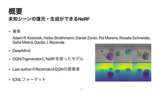 ֓ཁ
ະ஌γʔϯͷ෮‫ݩ‬ɾੜ੒͕Ͱ͖ΔNeRF
• ஶऀ
Adam R. Kosiorek, Heiko Strathmann, Daniel Zoran, Pol Moreno, Rosalia Schneider,
Soňa Mokrá,...