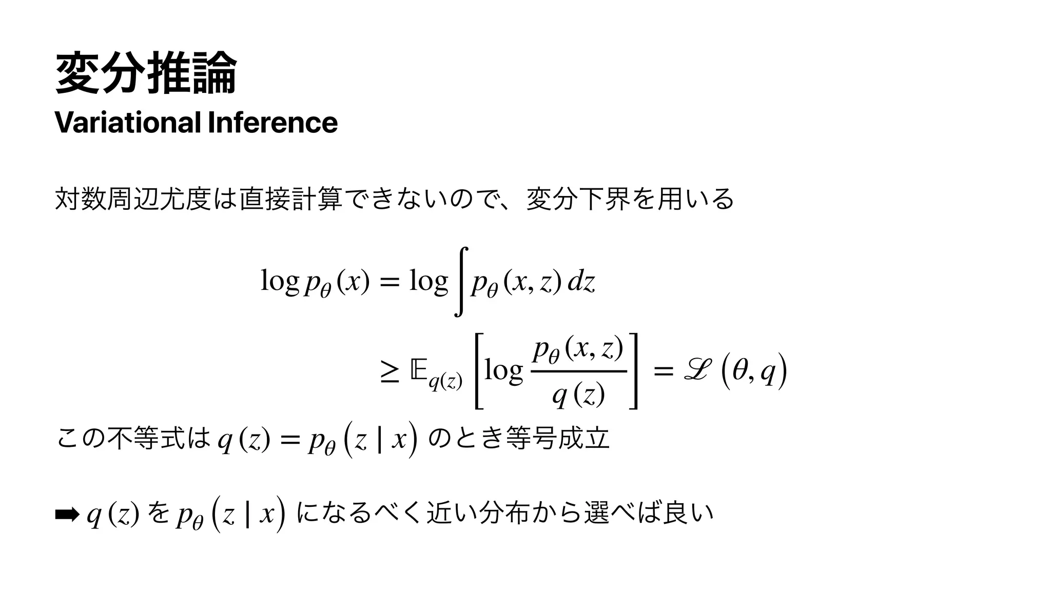 ม෼ਪ࿦
Variational Inference
ର਺पล໬౓͸௚઀‫͍ͳ͖Ͱࢉܭ‬ͷͰɺม෼ԼքΛ༻͍Δ




͜ͷෆ౳ࣜ͸ ͷͱ͖౳߸੒ཱ


➡ Λ ʹͳΔ΂͍ۙ͘෼෍͔Βબ΂͹ྑ͍
log pθ (x) = log
∫
pθ (x, z) dz
≥
𝔼
q(z) [
log
pθ (x, z)
q (z) ]
= ℒ (θ, q)
q (z) = pθ (z ∣ x)
q (z) pθ (z ∣ x)
 