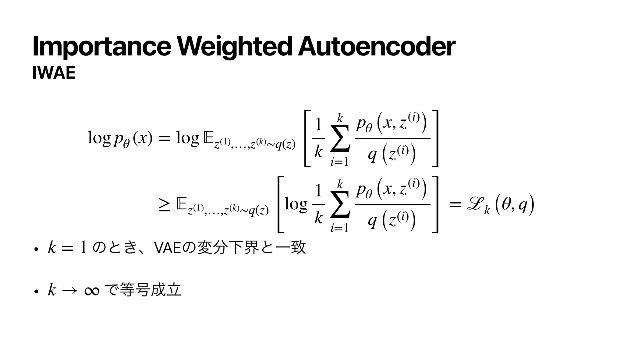 Importance Weighted Autoencoder
IWAE


• ͷͱ͖ɺVAEͷม෼ԼքͱҰக


• Ͱ౳߸੒ཱ
log pθ (x) = log
𝔼
z(1),…,z(k)∼q(z)
[
1
k
k
∑
i=1
pθ (x, z(i)
)
q (z(i)
) ]
≥
𝔼
z(1),…,z(k)∼q(z)
[
log
1
k
k
∑
i=1
pθ (x, z(i)
)
q (z(i)
) ]
= ℒk (θ, q)
k = 1
k → ∞
 