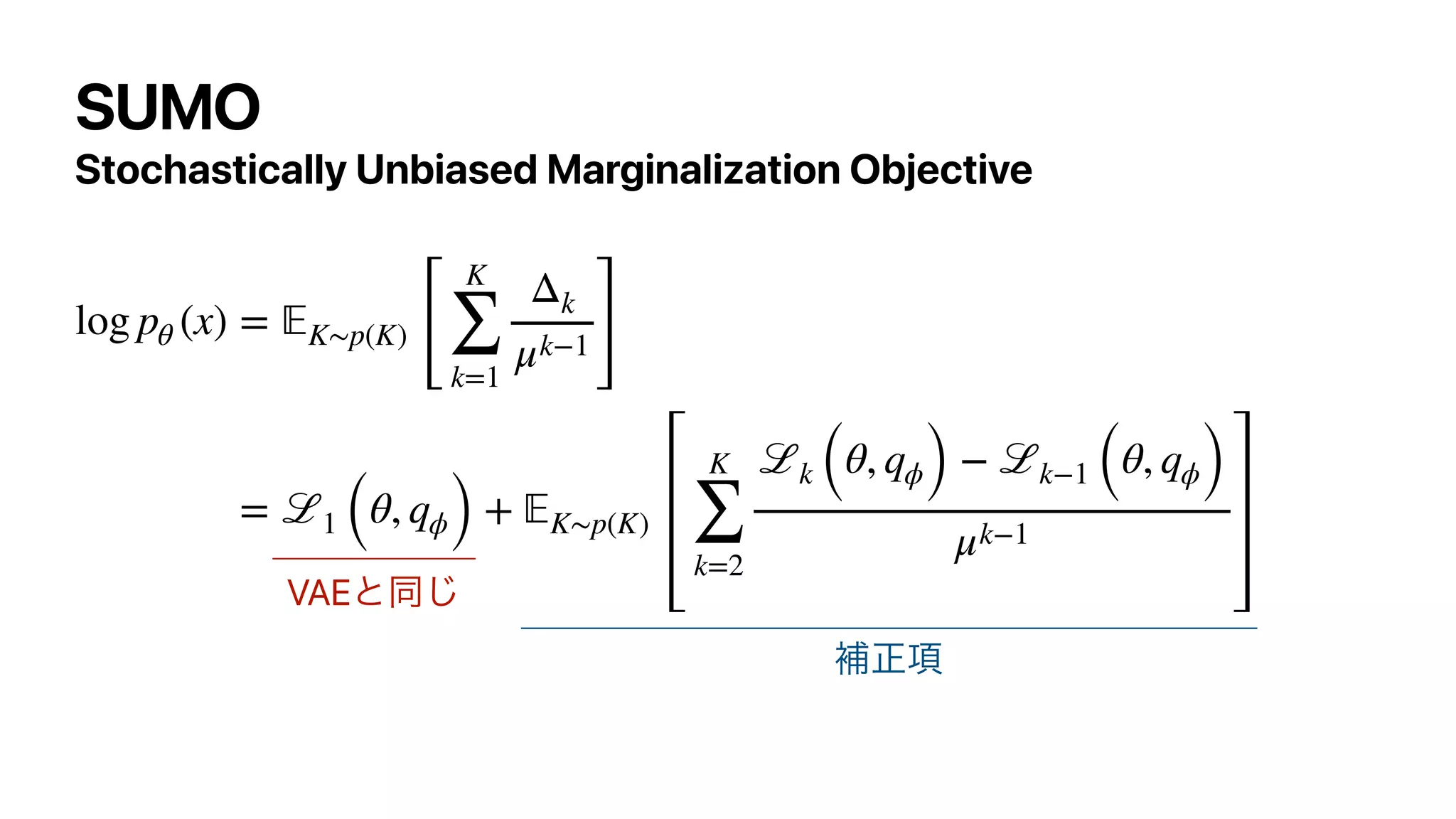 SUMO
Stochastically Unbiased Marginalization Objective
log pθ (x) =
𝔼
K∼p(K)
[
K
∑
k=1
Δk
μk−1 ]
= ℒ1 (θ, qϕ) +
𝔼
K∼p(K)
K
∑
k=2
ℒk (θ, qϕ) − ℒk−1 (θ, qϕ)
μk−1
VAEͱಉ͡
ิਖ਼߲
 