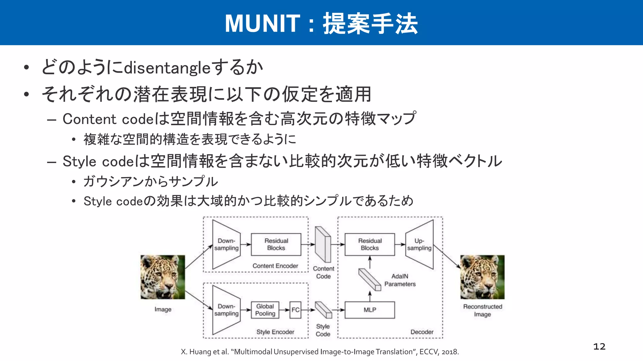 MUNIT : 提案手法
• どのようにdisentangleするか
• それぞれの潜在表現に以下の仮定を適用
– Content codeは空間情報を含む高次元の特徴マップ
• 複雑な空間的構造を表現できるように
– Style codeは空間情報を含まない比較的次元が低い特徴ベクトル
• ガウシアンからサンプル
• Style codeの効果は大域的かつ比較的シンプルであるため
12X. Huang et al. “﻿MultimodalUnsupervised Image-to-ImageTranslation”, ECCV, 2018.
 