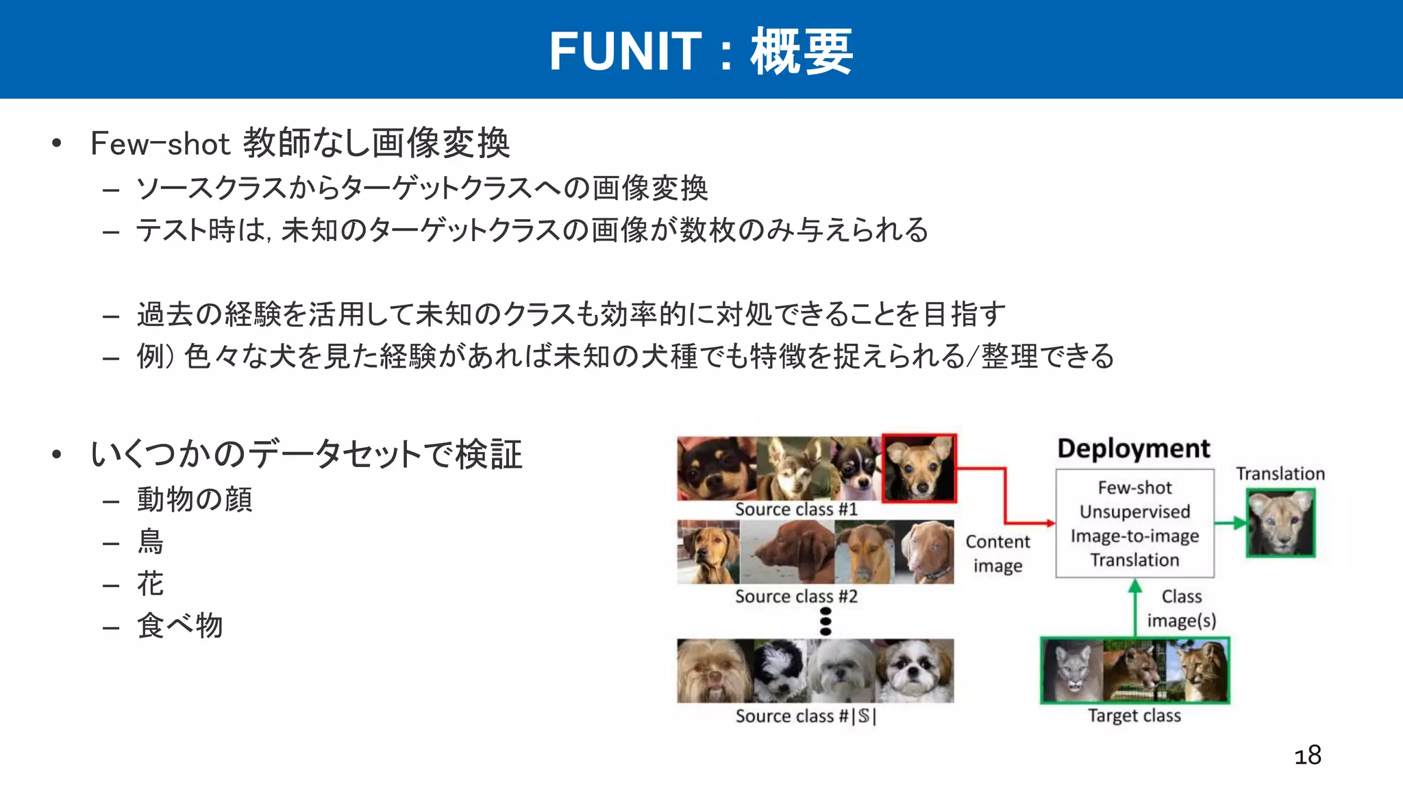 FUNIT : 概要
• Few-shot 教師なし画像変換
– ソースクラスからターゲットクラスへの画像変換
– テスト時は, 未知のターゲットクラスの画像が数枚のみ与えられる
– 過去の経験を活用して未知のクラスも効率的に対処できることを目指す
– 例) 色々な犬を見た経験があれば未知の犬種でも特徴を捉えられる/整理できる
• いくつかのデータセットで検証
– 動物の顔
– 鳥
– 花
– 食べ物
18
 