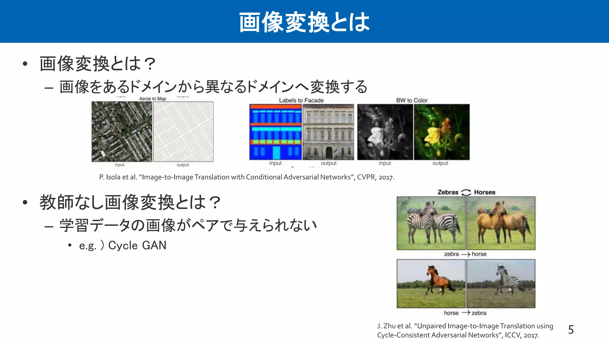 画像変換とは
• 画像変換とは？
– 画像をあるドメインから異なるドメインへ変換する
• 教師なし画像変換とは？
– 学習データの画像がペアで与えられない
• e.g. ) Cycle GAN
5
P. Isola et al. “Image-to-ImageTranslation with ConditionalAdversarial Networks”,CVPR, 2017.
J. Zhu et al. “﻿Unpaired Image-to-ImageTranslation using
Cycle-Consistent Adversarial Networks”, ICCV, 2017.
 
