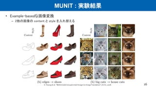 MUNIT : 実験結果
• Example-basedな画像変換
– 2枚の画像の content と style を入れ替える
16X. Huang et al. “﻿MultimodalUnsupervised Image-to-ImageTranslation”, ECCV, 2018.
 