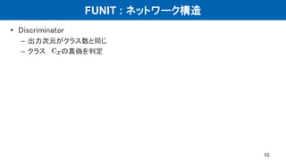 FUNIT : ネットワーク構造
• Discriminator
– 出力次元がクラス数と同じ
– クラス の真偽を判定
25
 