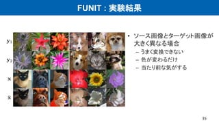 FUNIT : 実験結果
• ソース画像とターゲット画像が
大きく異なる場合
– うまく変換できない
– 色が変わるだけ
– 当たり前な気がする
35
 