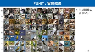 FUNIT : 実験結果
• 生成画像の
例 (K=5)
36
 