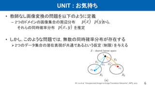 UNIT : お気持ち
• 教師なし画像変換の問題を以下のように定義
– 2つのドメインの画像集合の周辺分布 , から,
それらの同時確率分布 を推定
• しかし, このような問題では, 無数の同時確率分布が存在する
2つのデータ集合の潜在表現が共通であるという仮定 (制限) を与える
6M. Liu et al. “﻿Unsupervised Image-to-ImageTranslation Networks”, NIPS, 2017.
 