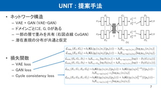 UNIT : 提案手法
• ネットワーク構造
– VAE + GAN (VAE-GAN)
– ドメインごとにE, G, Dがある
– 一部の層で重みを共有 (右図点線 CoGAN)
– 潜在表現の分布が共通と仮定
• 損失関数
– VAE loss
– GAN loss
– Cycle consistency loss
7
 