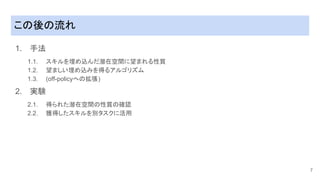 こ����れ
1. 手法
1.1. スキルを埋め込んだ潜在空間に望まれる性質
1.2. 望ましい埋め込みを得るアルゴリズム
1.3. (off-policyへ�拡張)
2. 実験
2.1. 得られた潜在空間�性質���
2.2. 獲得したスキルを別タスクに活用
7
 