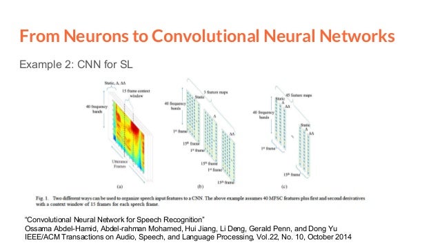 speech recognition convolutional neural network