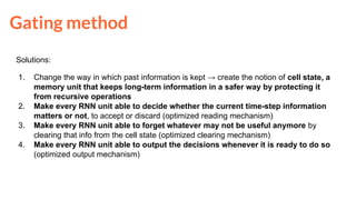 Recurrent Neural Networks I (D2L2 Deep Learning for Speech and Language ...