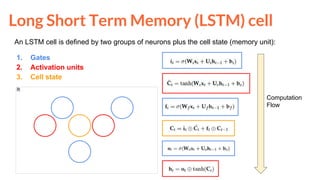 Recurrent Neural Networks I (D2L2 Deep Learning for Speech and Language ...