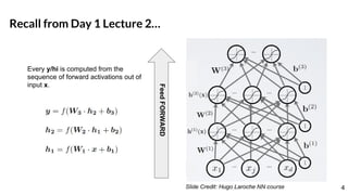 Recurrent Neural Networks I (D2L2 Deep Learning for Speech and Language ...