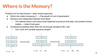 Recurrent Neural Networks I (D2L2 Deep Learning for Speech and Language ...