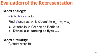 10
Word analogy:
a is to b as c is to ….
Find d such as wd
is closest to wa
- wb
+ wc
● Athens is to Greece as Berlin to ….
● Dance is to dancing as fly to ….
Word similarity:
Closest word to ...
Evaluation of the Representation
 