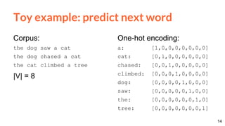 Toy example: predict next word
Corpus:
the dog saw a cat
the dog chased a cat
the cat climbed a tree
|V| = 8
One-hot encoding:
a: [1,0,0,0,0,0,0,0]
cat: [0,1,0,0,0,0,0,0]
chased: [0,0,1,0,0,0,0,0]
climbed: [0,0,0,1,0,0,0,0]
dog: [0,0,0,0,1,0,0,0]
saw: [0,0,0,0,0,1,0,0]
the: [0,0,0,0,0,0,1,0]
tree: [0,0,0,0,0,0,0,1]
14
 