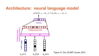 Language Model (D3L1 Deep Learning for Speech and Language UPC 2017)