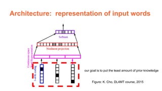 Language Model (D3L1 Deep Learning for Speech and Language UPC 2017)